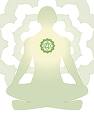 heartchakra